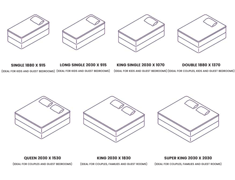 Sizing Guide – Fabulous Mattress